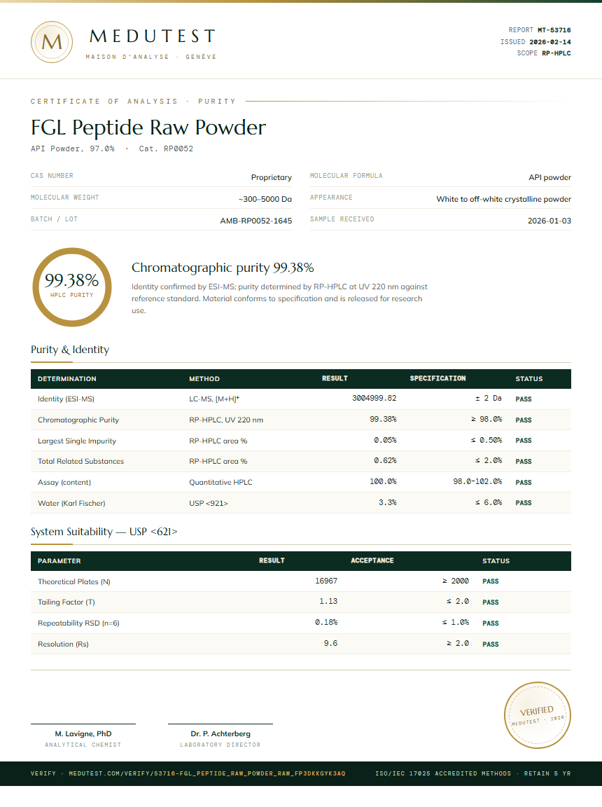 FGL Peptide Raw Powder Purity Test Report by Medutest