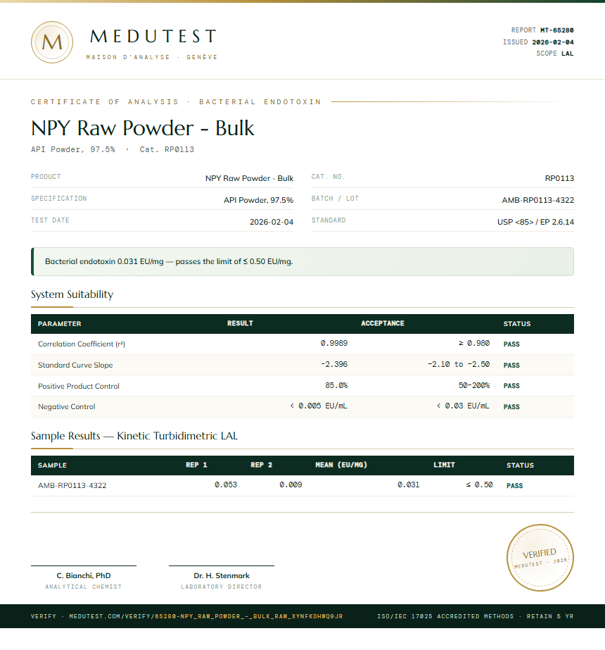 NPY Raw Powder - Bulk Endotoxin report by Medutest