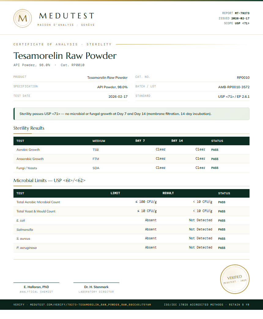 Tesamorelin Raw Powder Sterility report by Medutest