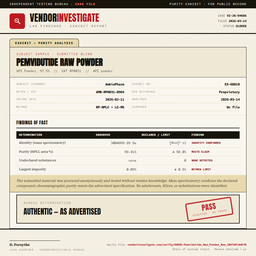 Pemvidutide Raw Powder Purity (HPLC) report by VendorInvestigate