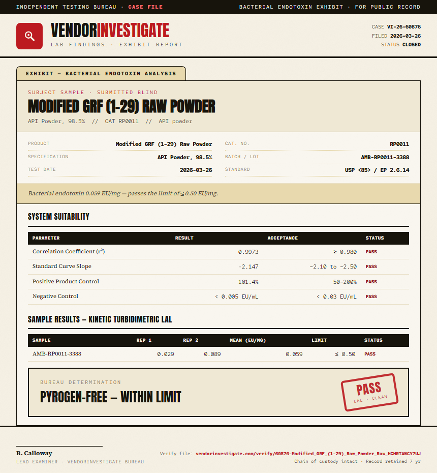 Modified GRF (1-29) Raw Powder Endotoxin report by VendorInvestigate