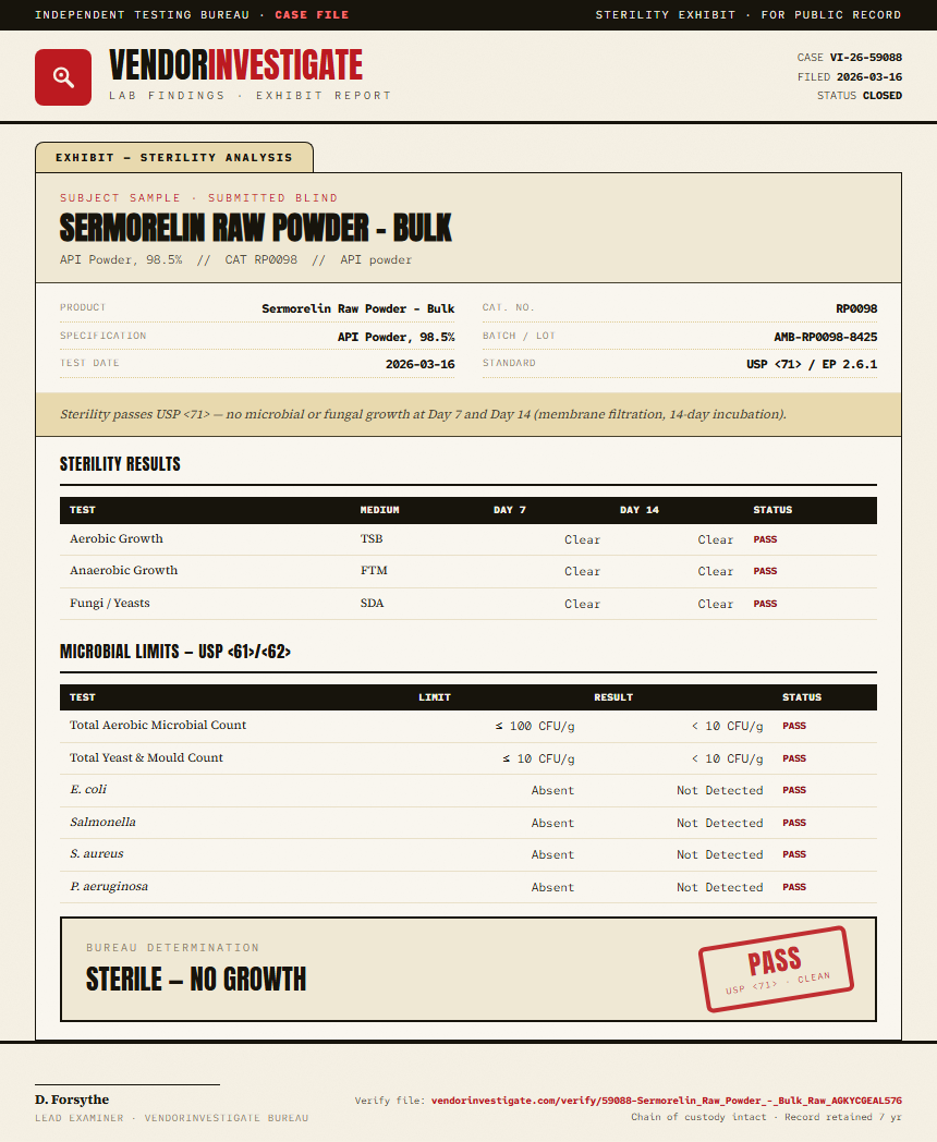 Sermorelin Raw Powder - Bulk Sterility report by VendorInvestigate